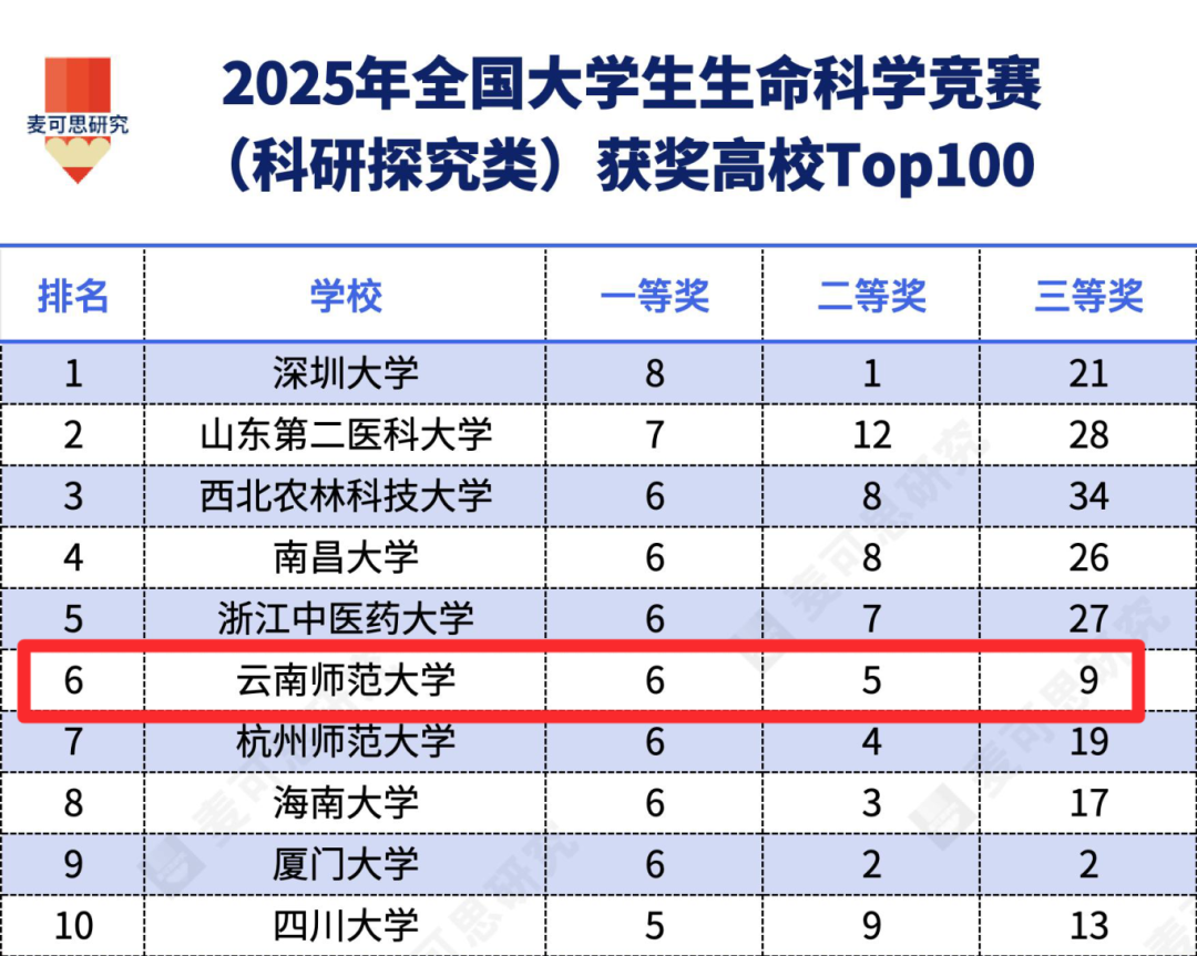 微信图片_2025-11-18_182935_017